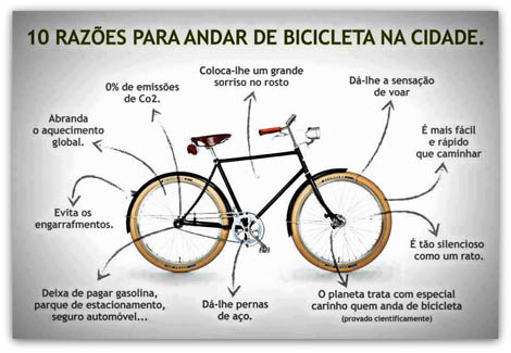 Sul Informação - Faro vai ter um sistema público de bicicletas partilhadas