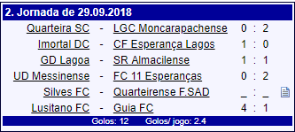 Sul Informação