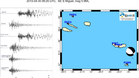 Sul Informação - Sismo de magnitude 5.9 foi o maior sentido nos últimos tempos nos Açores