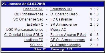 Sul Informação