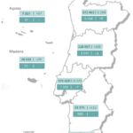 Sul Informação - Covid-19: Novos casos no Algarve mais que duplicam, mas R(t) continua a descer