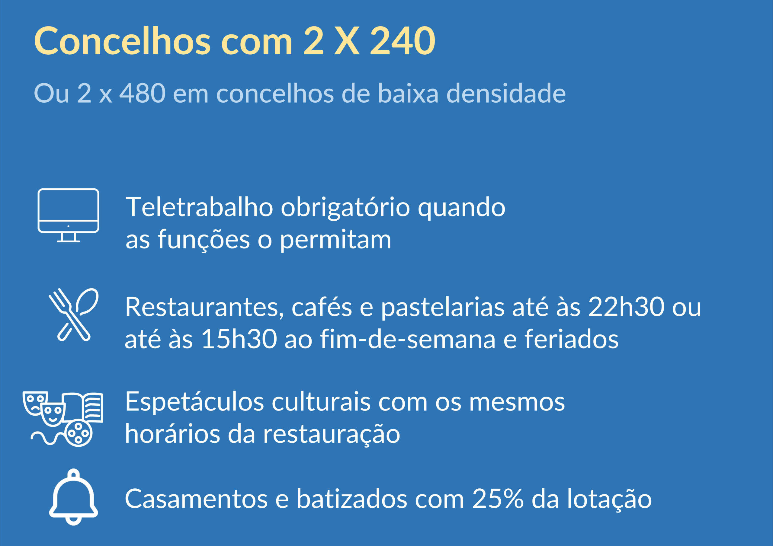 Sul Informação
