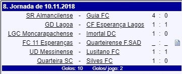 Sul Informação