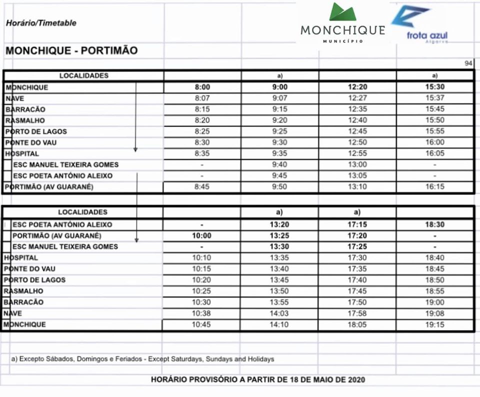 Sul Informação