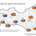 Sul Informação - Algarve é «das zonas mais afetadas» pelas alterações no AL previstas no “Mais Habitação”