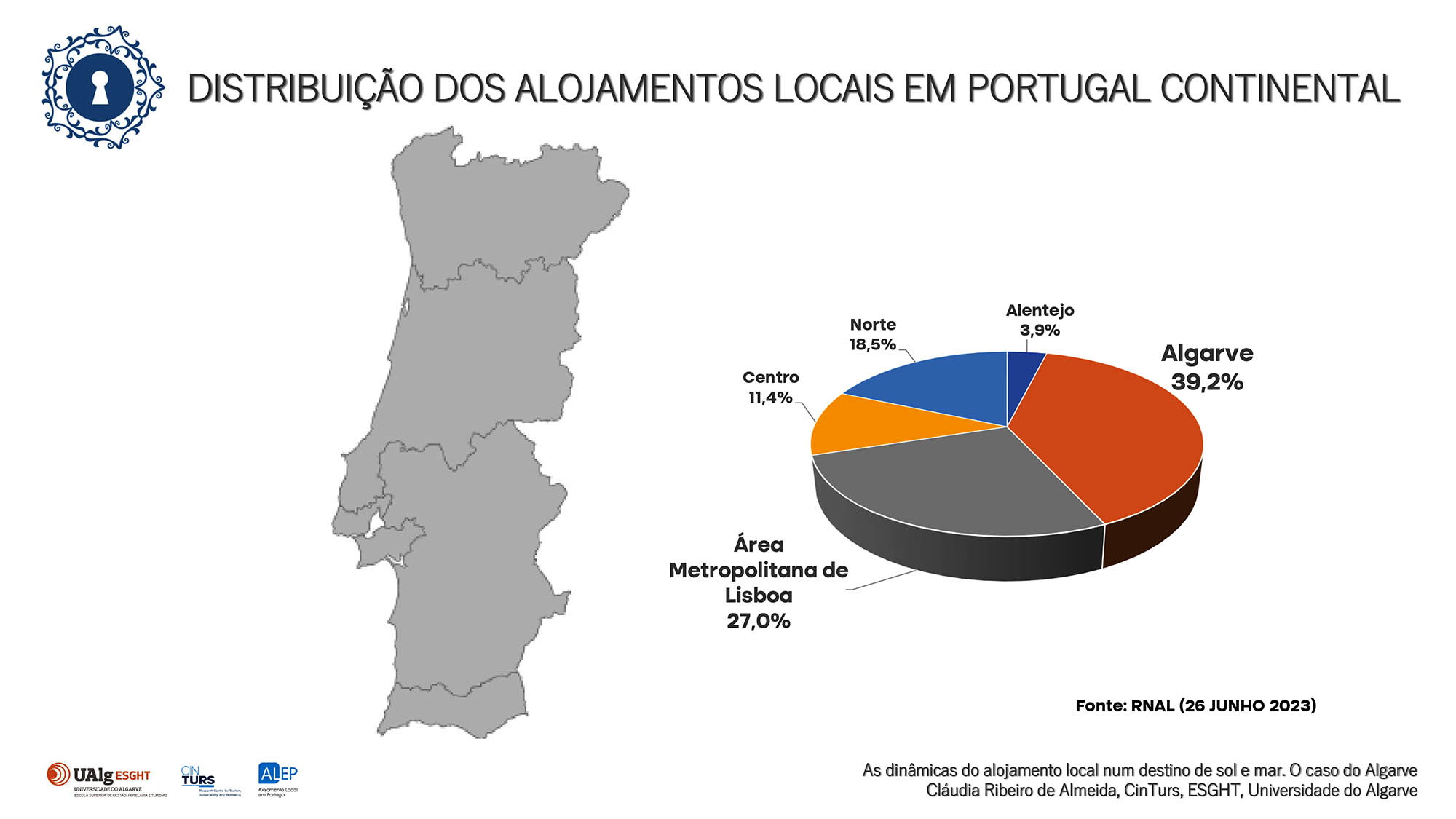 Sul Informação