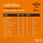 Sul Informação - Algarve Classic Festival regressa ao Autódromo do Algarve