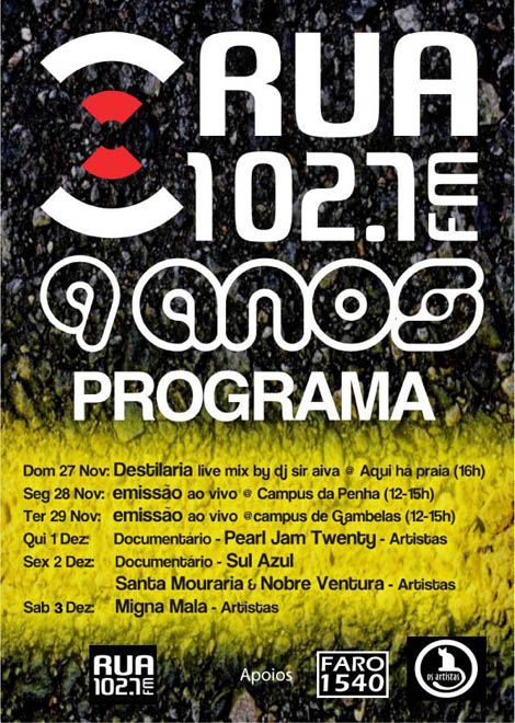 Sul Informação - RUA FM comemora 9º aniversário com documentário sobre os Pearl Jam e projeto Sul Azul