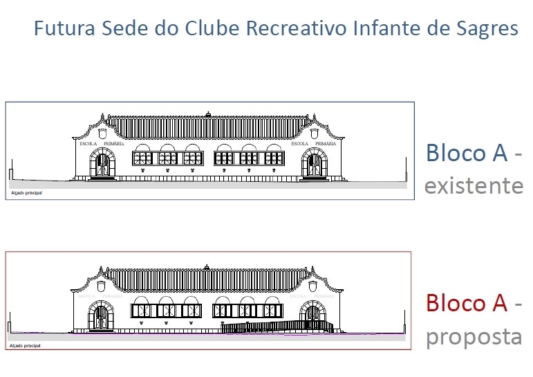 Sul Informação
