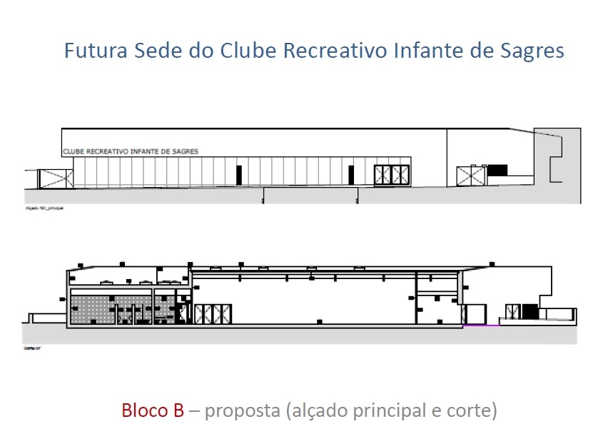 Sul Informação - Vila do Bispo lança concurso para nova sede do Clube Recreativo Infante de Sagres