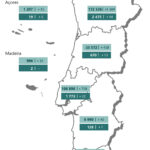 Sul Informação - Covid-19: Algarve com mais 75 infetados, casos ativos descem em Portugal