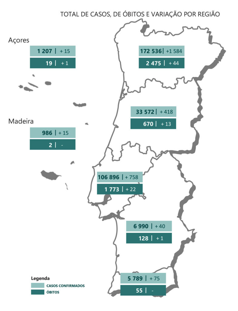 Sul Informação