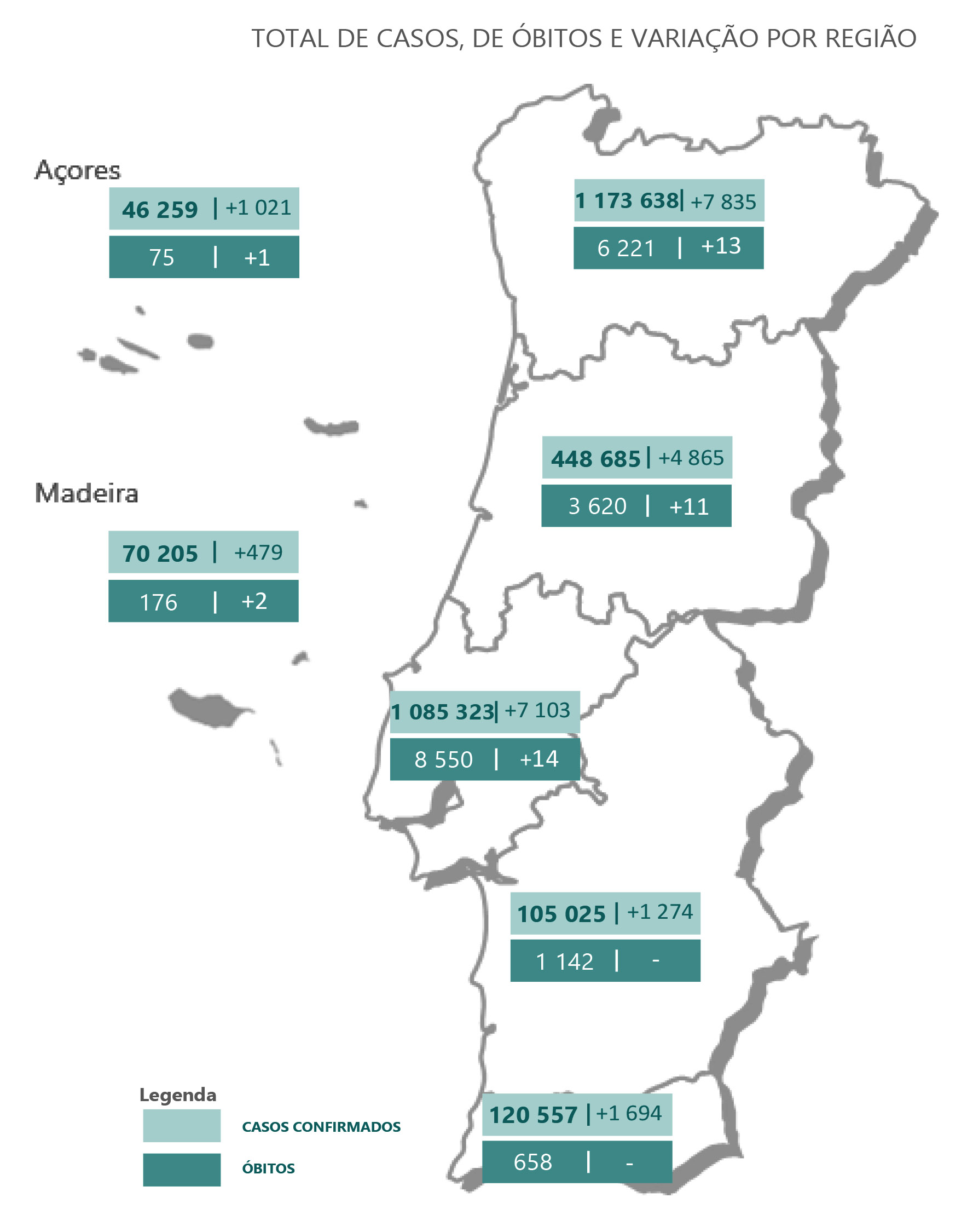 Sul Informação