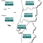 Sul Informação - Covid-19: Algarve com máximo diário de óbitos, mas com menos novos casos