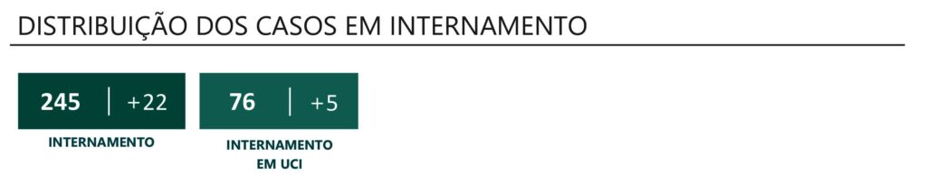 Sul Informação