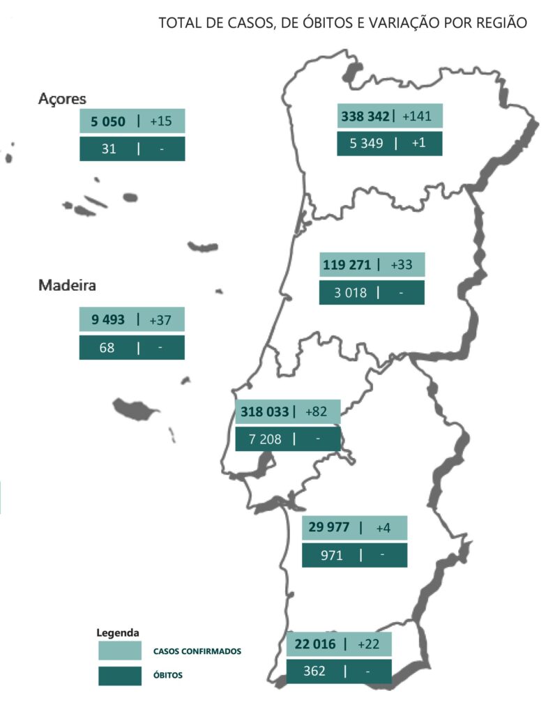 Sul Informação