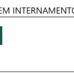 Sul Informação - Há mais 73 casos de Covid-19 no Algarve, mais 1233 em todo o país
