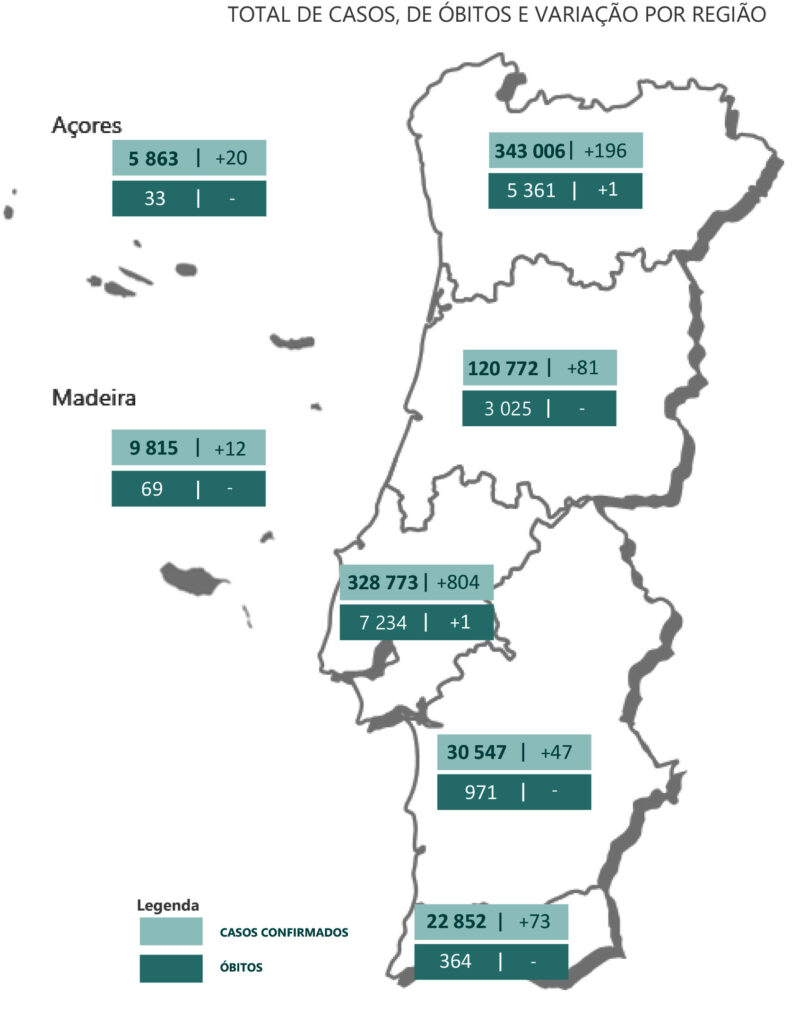 Sul Informação