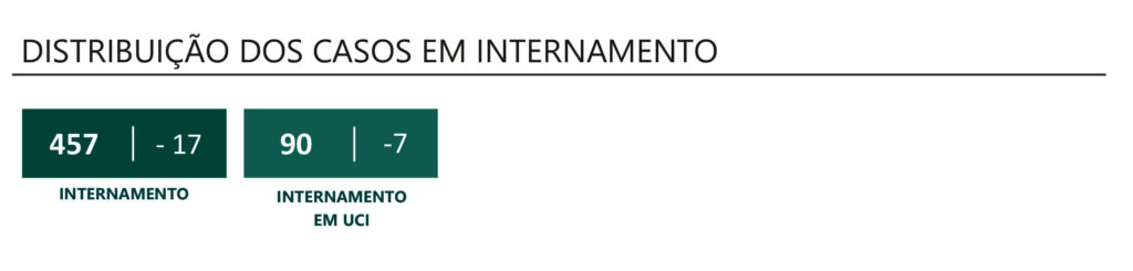 Sul Informação