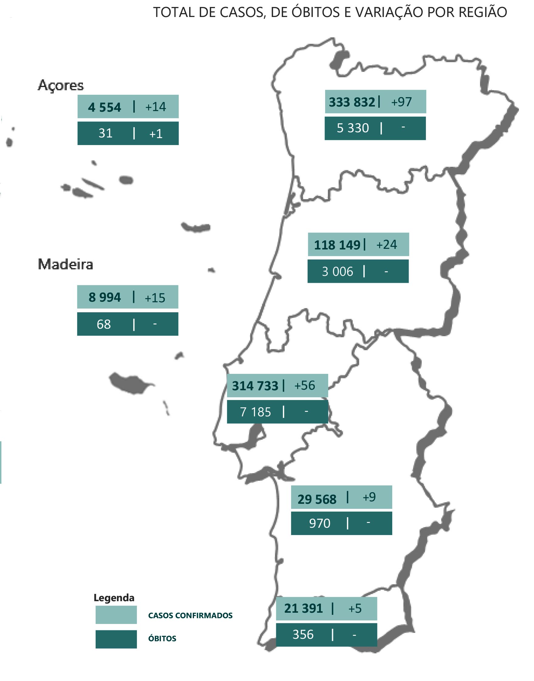 Sul Informação