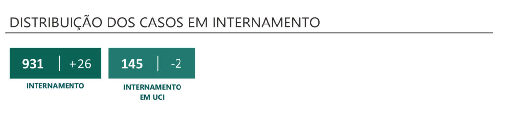Sul Informação