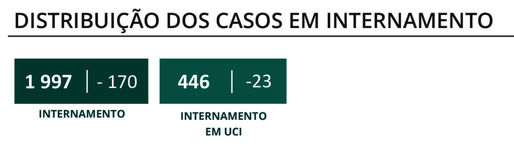 Sul Informação