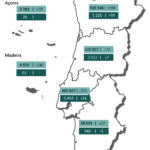 Sul Informação - Alentejo com um óbito e 27 novos casos de Covid-19