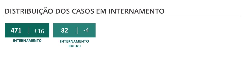 Sul Informação