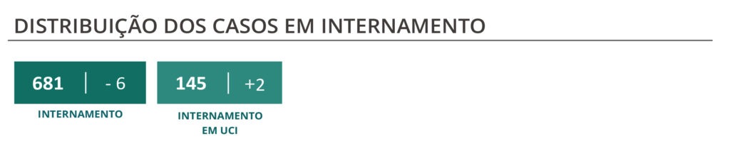 Sul Informação
