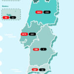 Sul Informação - Covid-19: Há mais 1 caso no Algarve e mais 2 no Alentejo