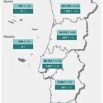 Sul Informação - Covid-19: Algarve tem mais uma morte e 57 casos
