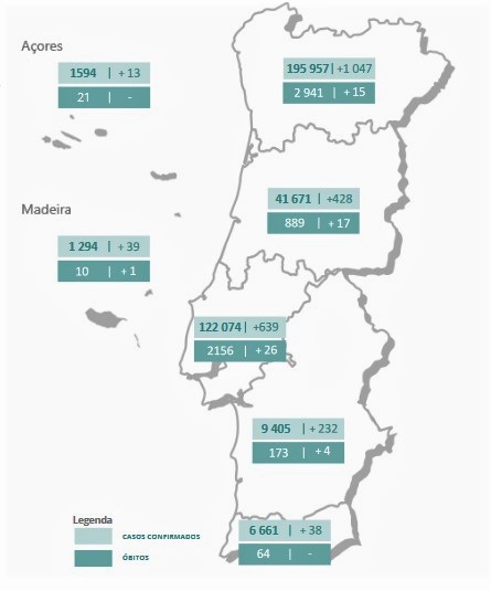Sul Informação