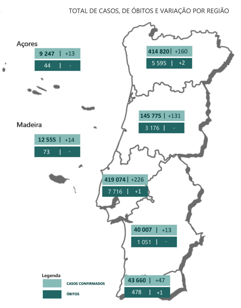 Sul Informação