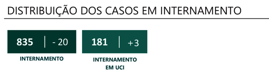 Sul Informação