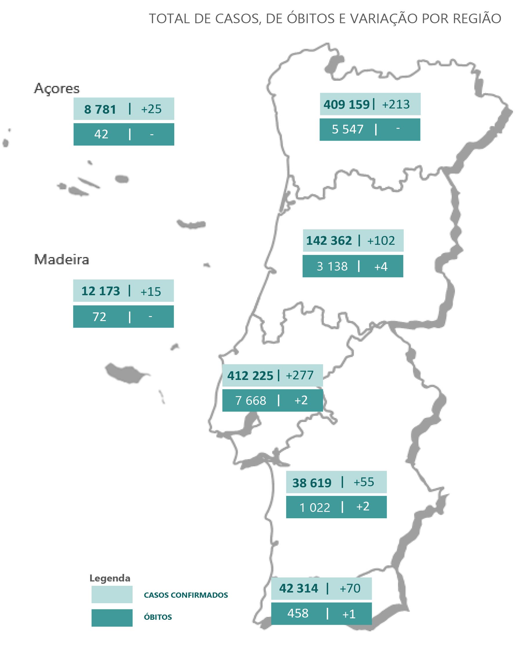 Sul Informação