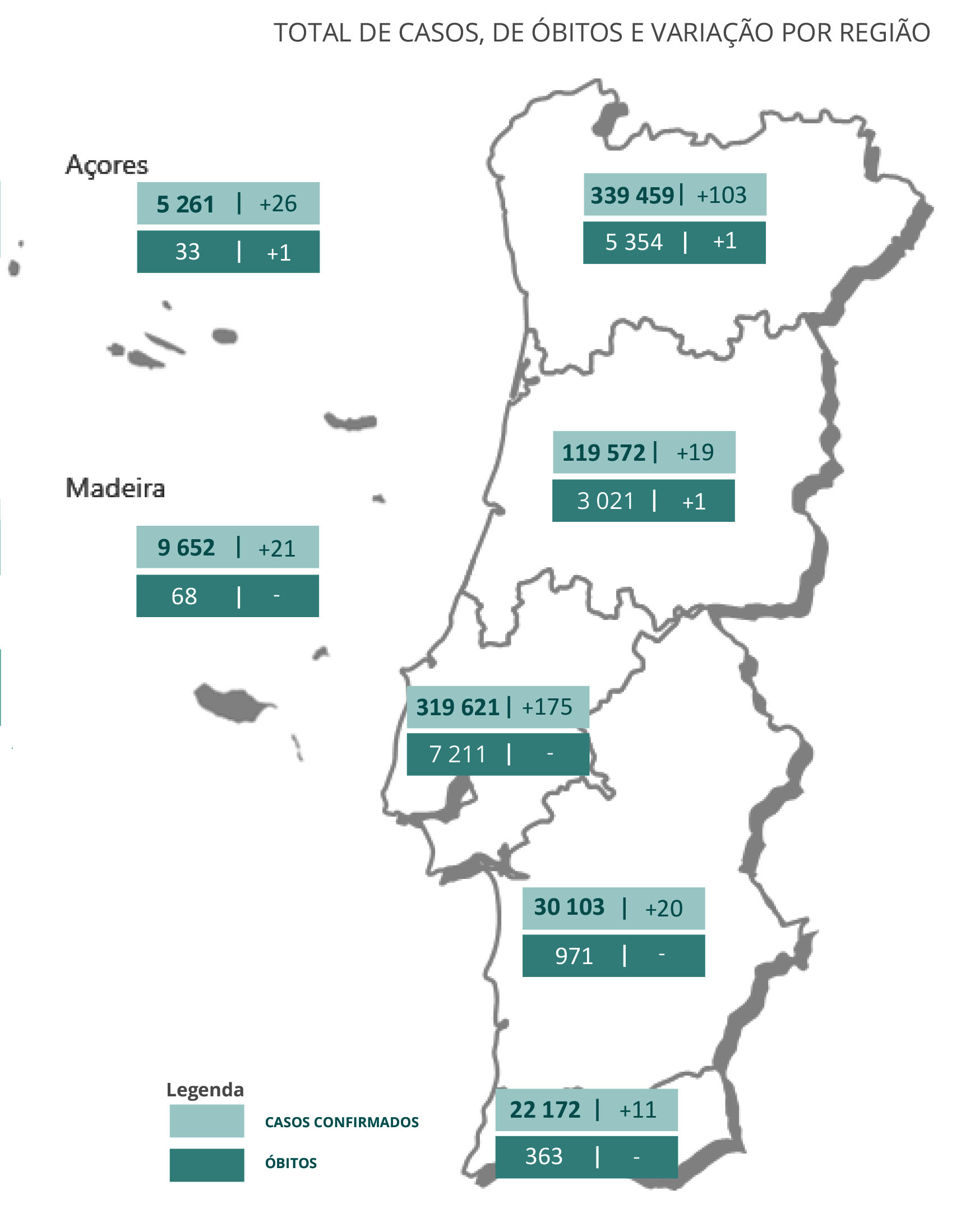 Sul Informação