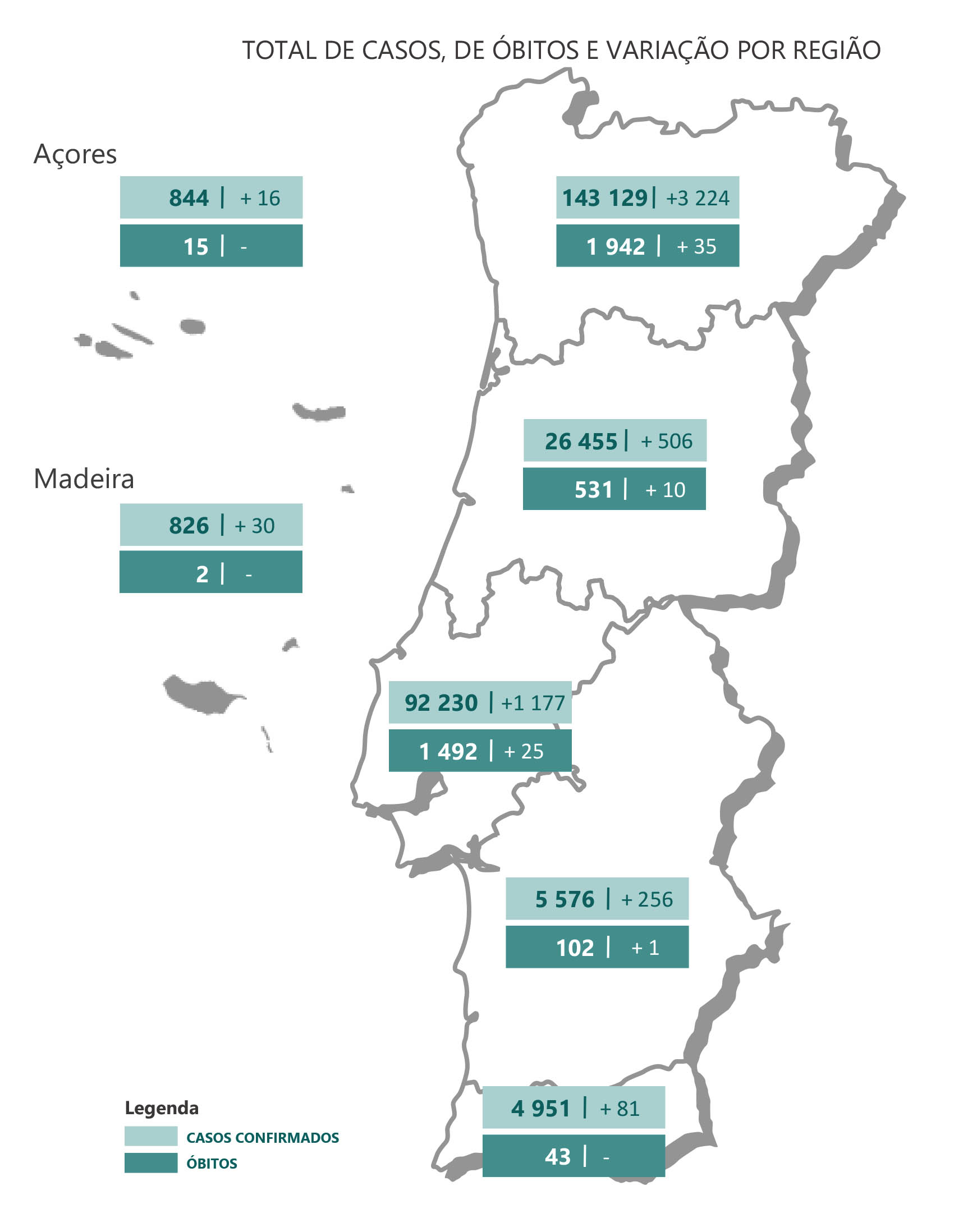 Sul Informação