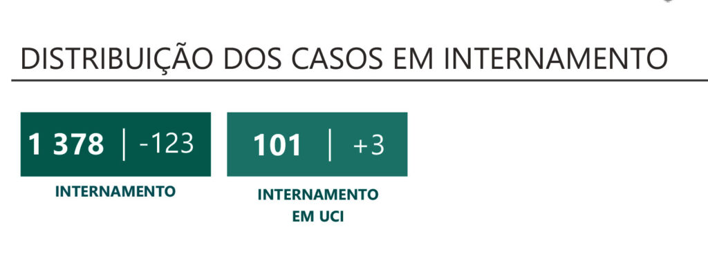Sul Informação
