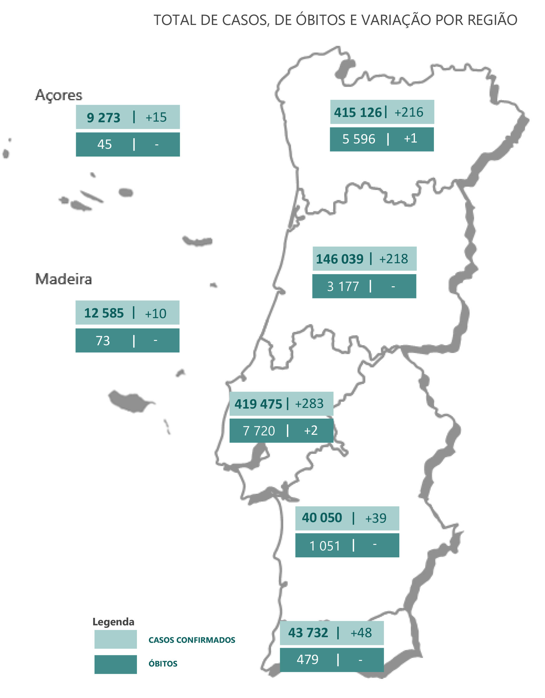 Sul Informação