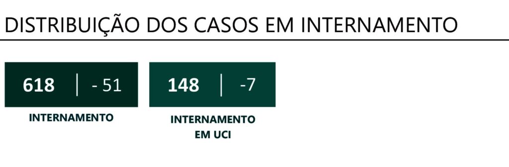 Sul Informação