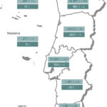Sul Informação - Covid-19: Algarve tem 38 novos casos, anunciou a DGS