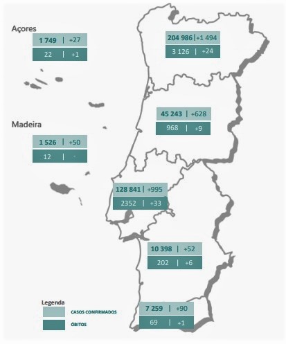 Sul Informação