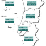 Sul Informação - Covid-19: Algarve tem 4 novos óbitos e 549 casos, internados em UCI descem