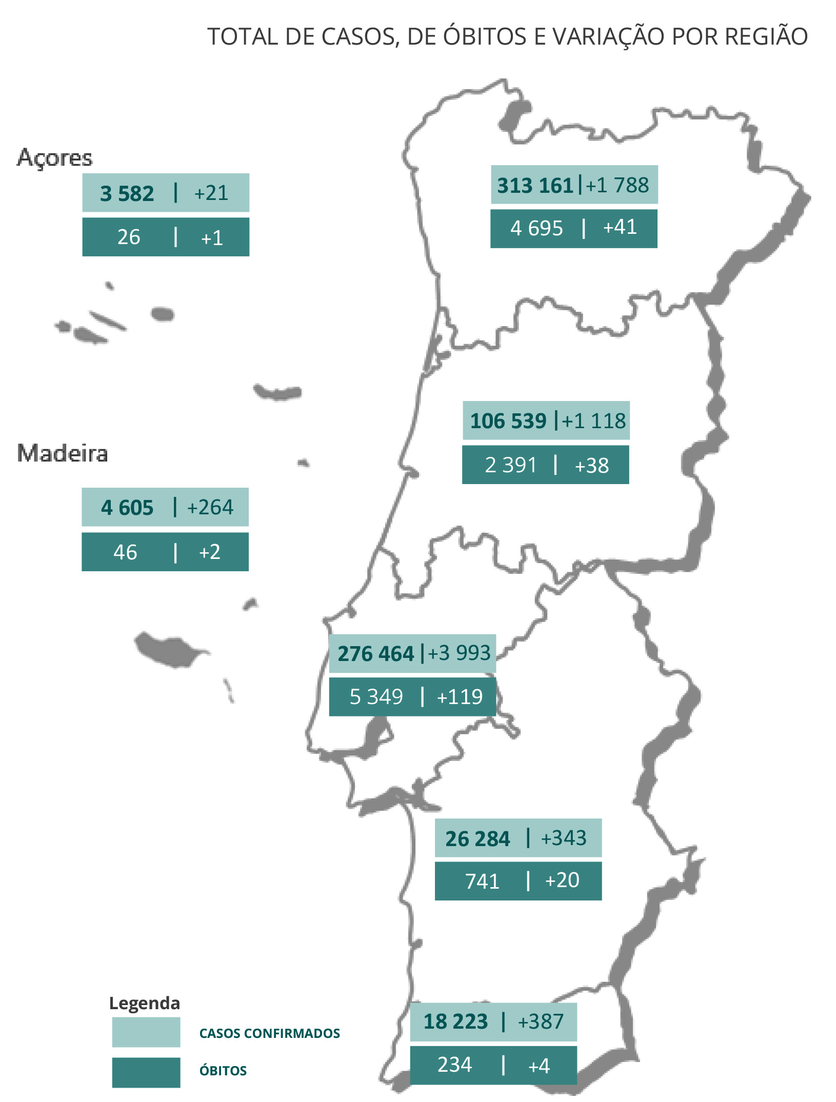 Sul Informação