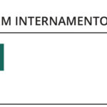 Sul Informação - Covid-19: Algarve tem 97 novos casos