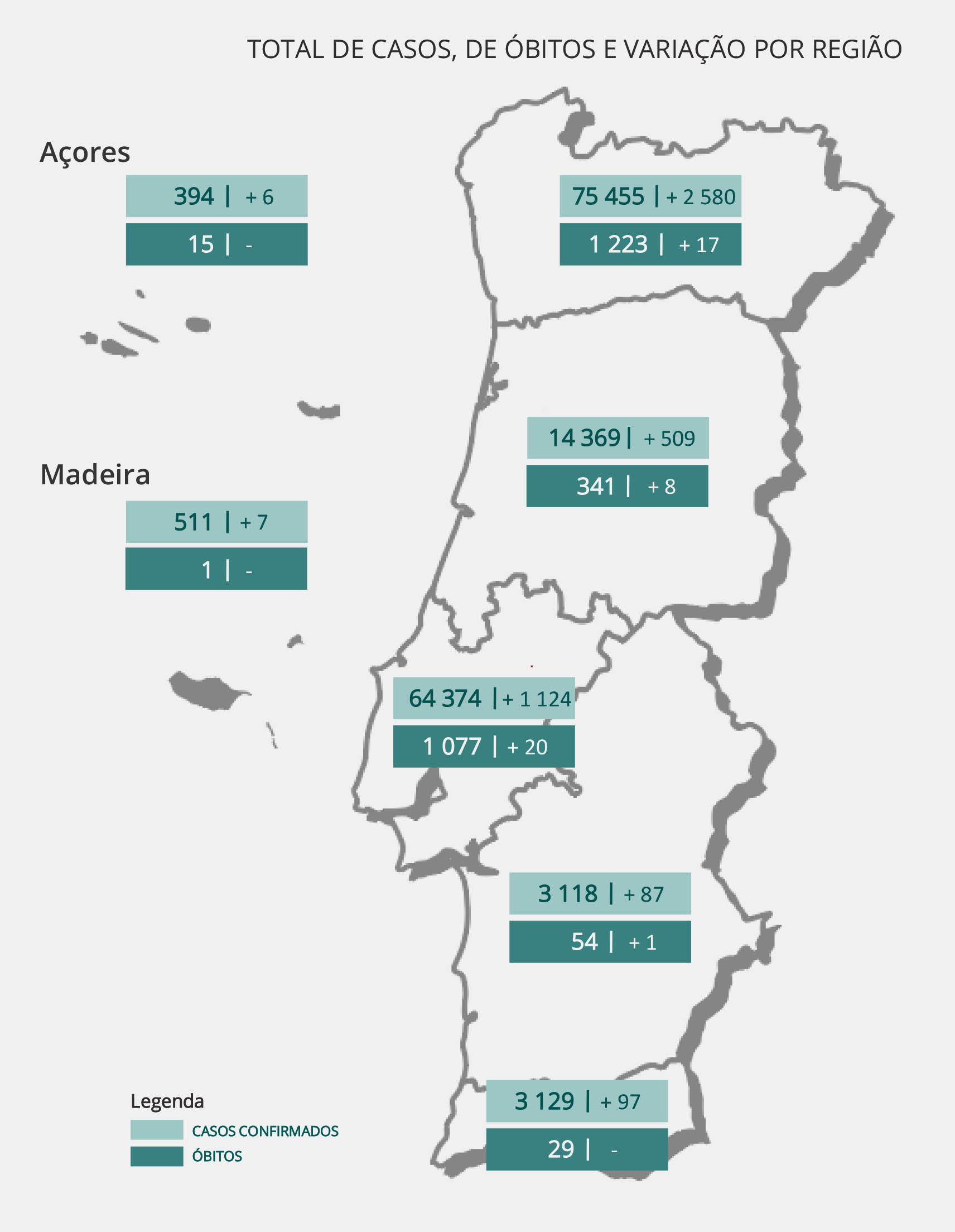Sul Informação