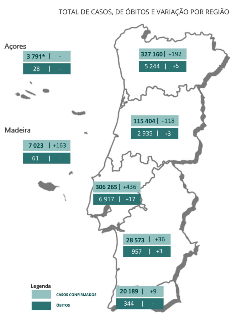 Sul Informação