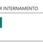Sul Informação - Covid-19: Algarve tem 82 novos casos