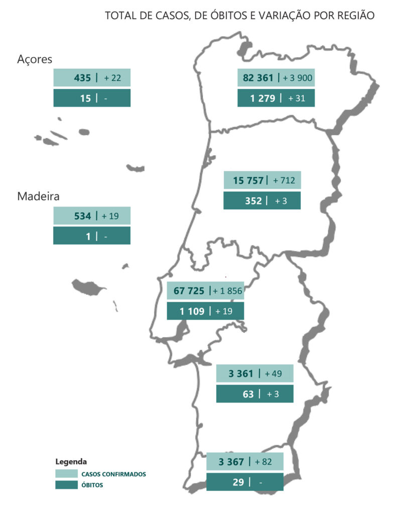 Sul Informação