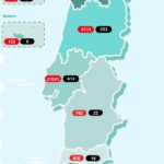 Sul Informação - Algarve com mais uma morte e 15 novos casos de Covid-19